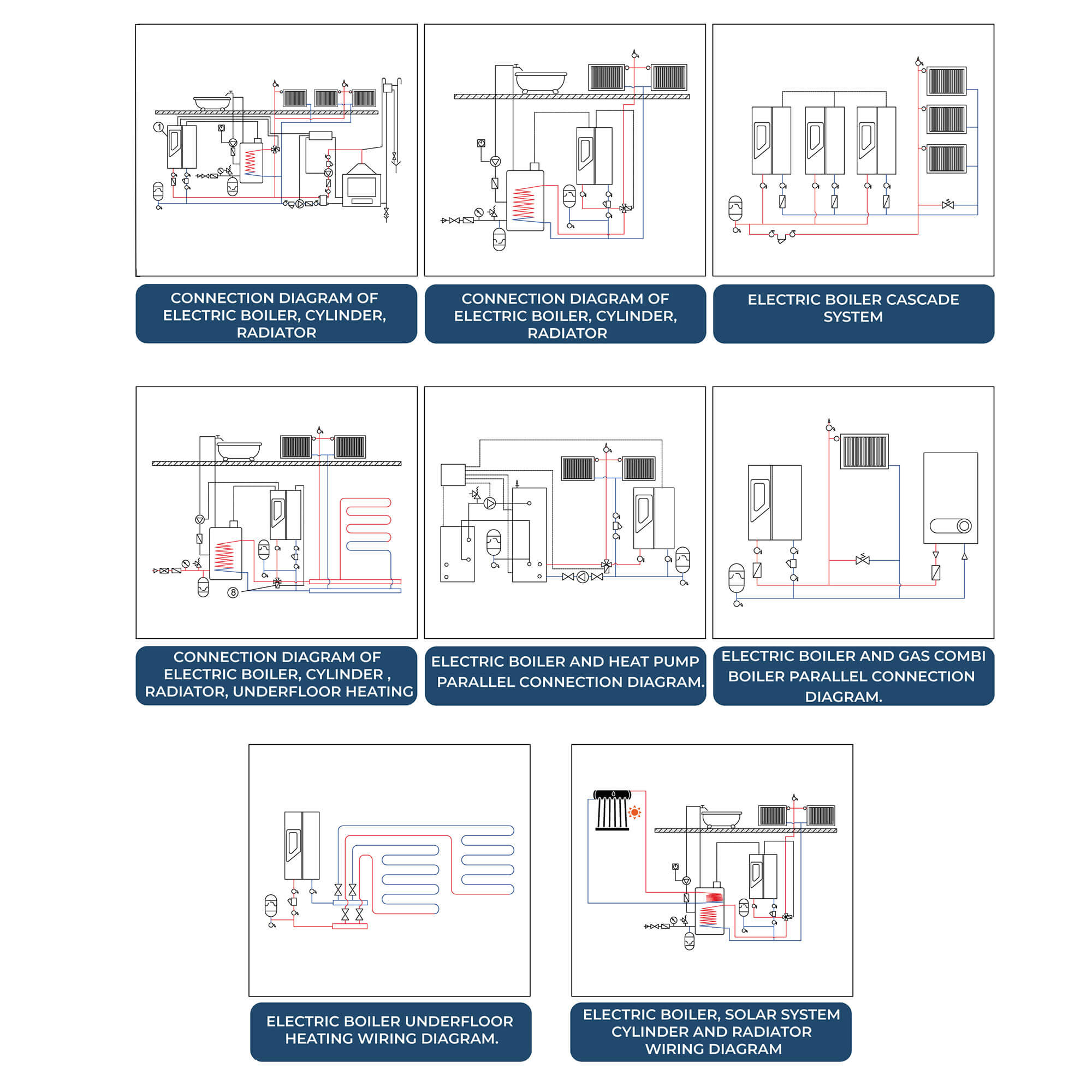 Vaillant Ecotec Plus Connect Hive Thermostat To Boiler Vaillant