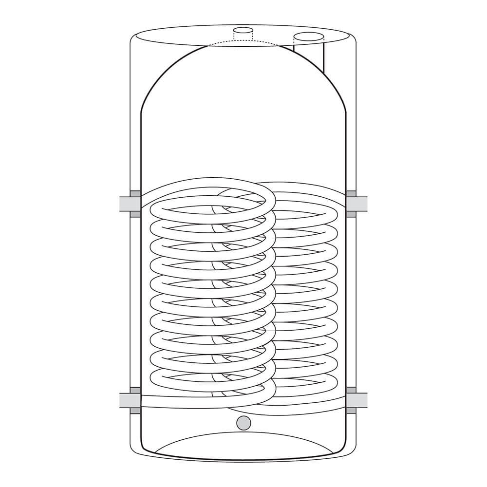 Gledhill Standard Vented Twin Coil